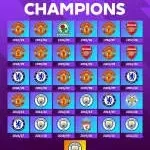 Premier travel and tourism LLC company icon